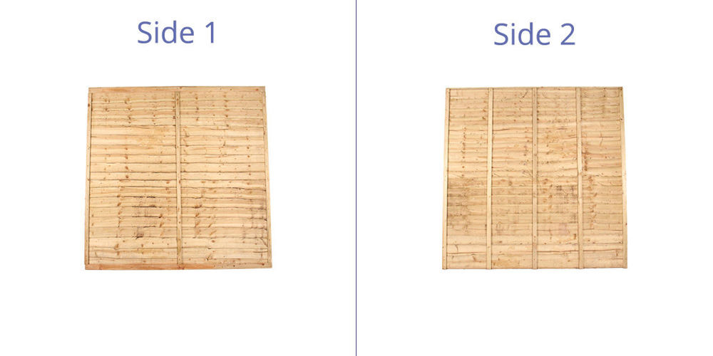 Both sides of the Standard Overlap Panel